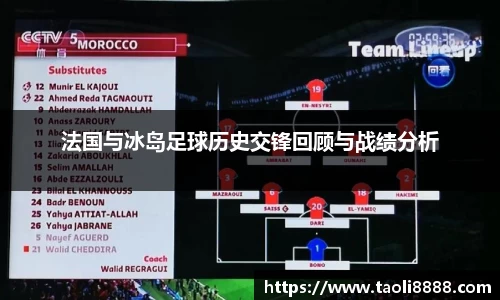 法国与冰岛足球历史交锋回顾与战绩分析